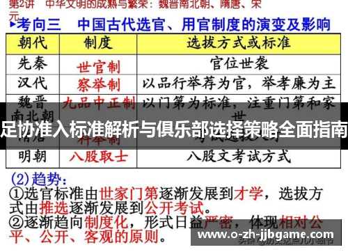足协准入标准解析与俱乐部选择策略全面指南