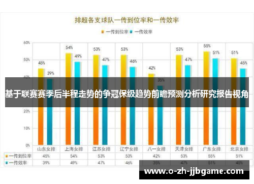 基于联赛赛季后半程走势的争冠保级趋势前瞻预测分析研究报告视角