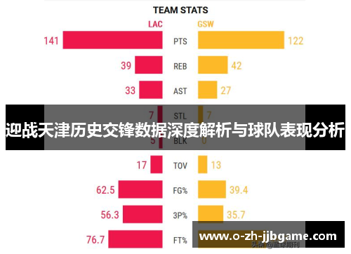 迎战天津历史交锋数据深度解析与球队表现分析