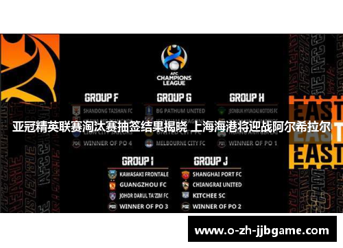 亚冠精英联赛淘汰赛抽签结果揭晓 上海海港将迎战阿尔希拉尔