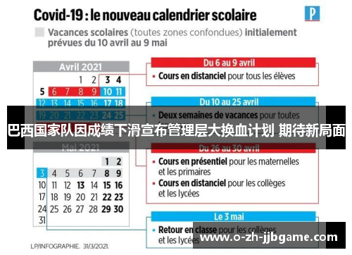 巴西国家队因成绩下滑宣布管理层大换血计划 期待新局面