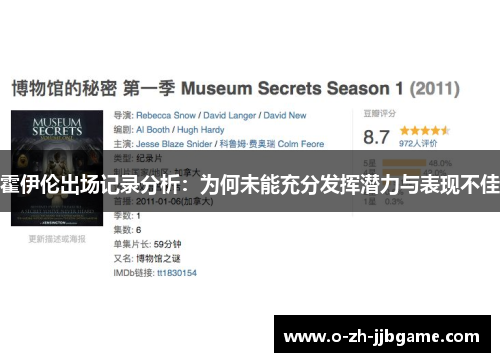 霍伊伦出场记录分析：为何未能充分发挥潜力与表现不佳