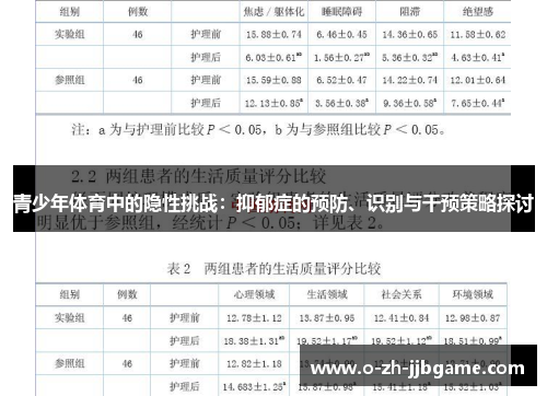 青少年体育中的隐性挑战：抑郁症的预防、识别与干预策略探讨