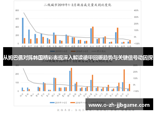从姆巴佩对阵韩国精彩表现深入解读德甲回暖趋势与关键信号动因探