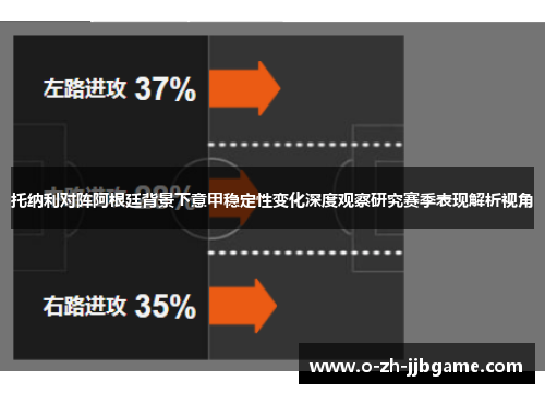 托纳利对阵阿根廷背景下意甲稳定性变化深度观察研究赛季表现解析视角