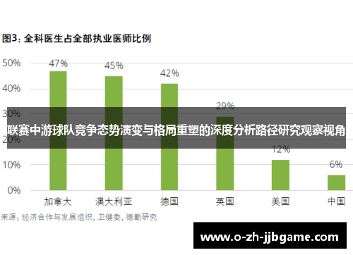 联赛中游球队竞争态势演变与格局重塑的深度分析路径研究观察视角